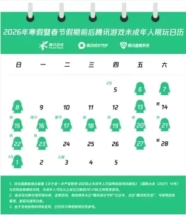 Tencent Games запустила новые инструменты на базе искусственного интеллекта для родительского контроля во время зимних каникул 2026 года, позволяющие играть в игры в течение 15 часов в течение 29 дней. Функции включают еженедельный отчет об играх на базе искусственного интеллекта, управление одним щелчком мыши на базе искусственного интеллекта и родительский помощник на базе искусственного интеллекта, который помогает контролировать время игры, расходы и контент.
