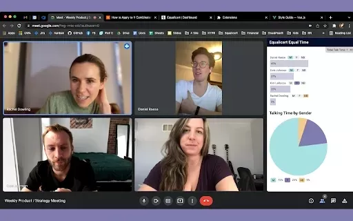 Equal Time for Google Meet