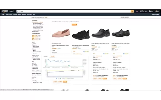 Amazon Product Research & Listing Tool - Chrome Extension