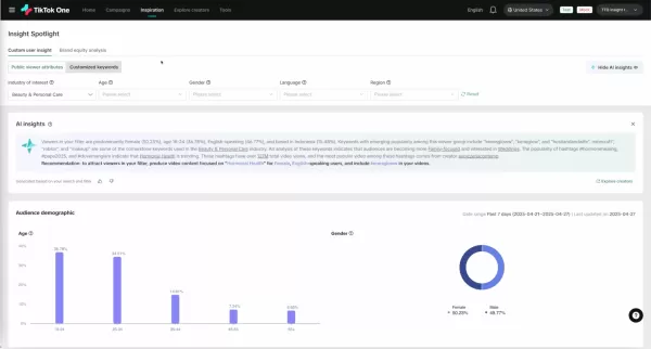 Die TikTok Insight Spotlight-Seite zeigt eine KI-generierte Analyse dessen, was die Nutzer sehen, aufgeschlüsselt nach Bevölkerungsgruppen.