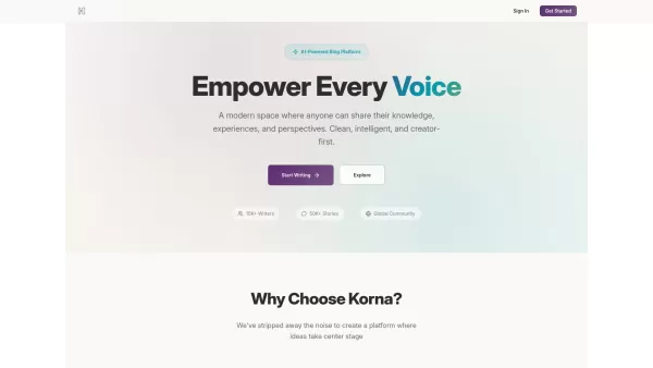 Korna