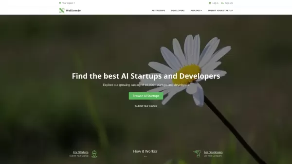 WelldoneBy.com - Best AI Startups