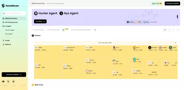 SocialScan