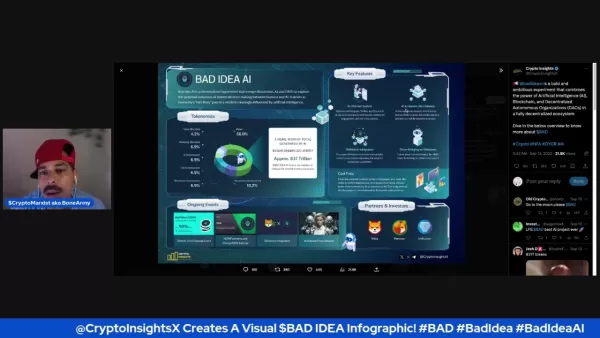 Análise da parceria criptográfica da Bad Idea AI: Riscos e recompensas explicados