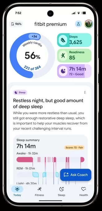 Google 在 Android 平台上推出 Fitbits AI Coach，為美國 Premium 訂戶提供可即時調整的個人化健身與睡眠計畫，iOS 版本將於今年稍後時間推出，Fitbit 應用程式也會重新設計