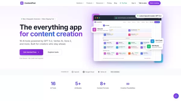 ContentPod