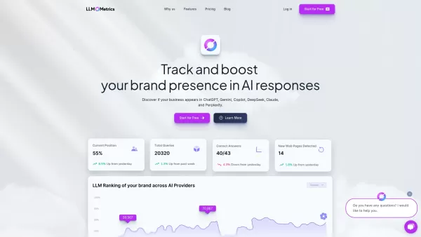 LLMO Metrics