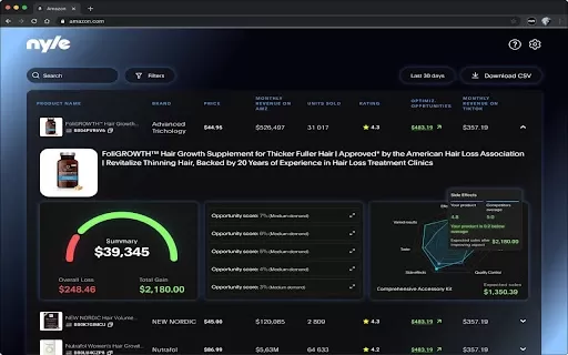 Product Sentiment Analysis AI - Chrome Extension
