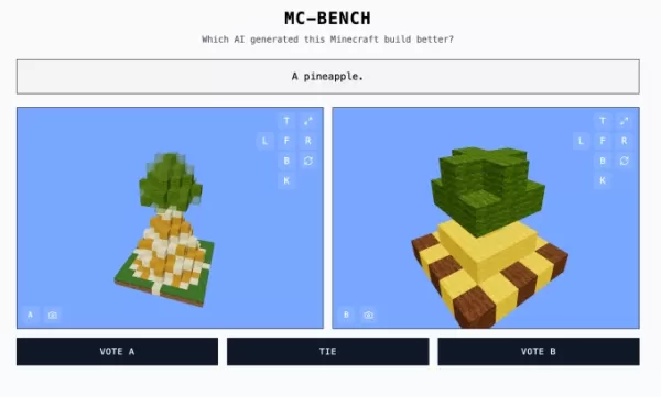 Image Credits:Minecraft Benchmark