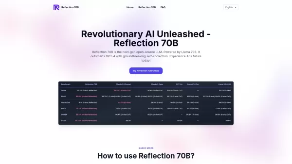 Reflection 70B