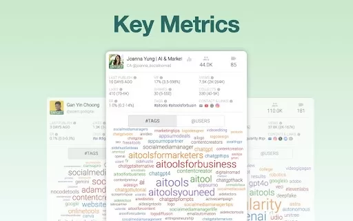 Nano-Influencer - Chrome Extension