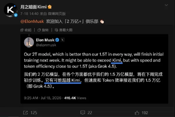 Moonshot AI released its open-source Kimi K3 model, topping global rankings. Elon Musk then claimed his 2-trillion-parameter model outperforms it, sparking a rivalry. Moonshot AI responded on Weibo, inviting Musk to the 2-trillion-plus club.