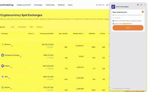 O.A.T AI Crawler - Chrome Extension