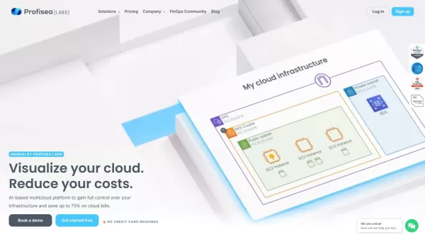 Uniskai by Profisea Labs