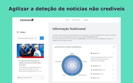 Detecção de Notícias Não Credíveis - Chrome Extension