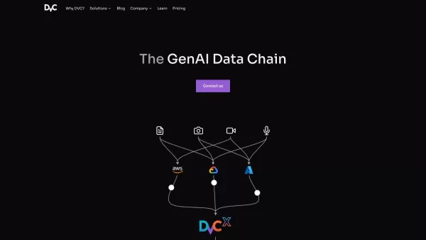 dvc.ai