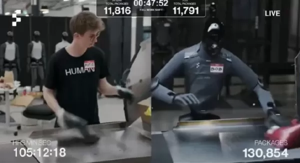 Figure AI 在其聖荷西總部舉辦了一場為期 120 小時的直播活動，讓人類實習生艾梅·傑拉德（Aimé Gérard）與該公司的類人型機器人展開包裹分揀馬拉松對決。儘管機器人持續運作未曾中斷，人類仍以每件 2.79 秒的速度分揀出 12,924 件包裹，勝過機器人的 2.83 秒成績。 此次活動旨在測試機器人的全天候輪班能力，三台機器人透過輪流充電的方式，共分揀了超過 30,000 件包裹。雖然展現了進展，但專家指出，機器人仍需有人員監督以處理掃描錯誤等問題，這凸顯了類人型機器人正從實驗室邁向工業試驗的過渡階段。