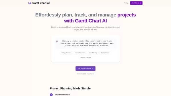 Gantt Chart AI