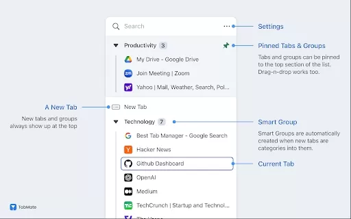 TabMate - Chrome Extension