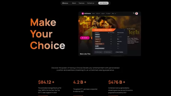 Choice AI