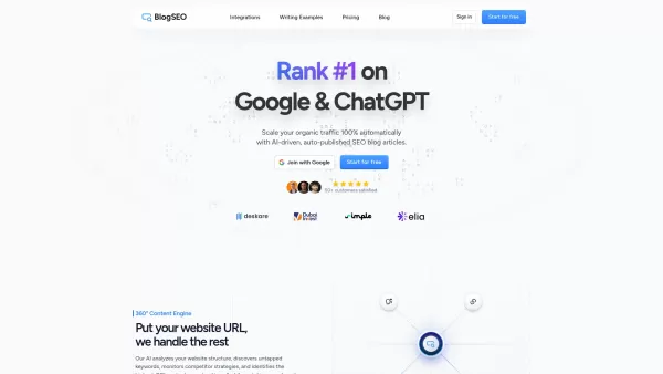 BlogSEO