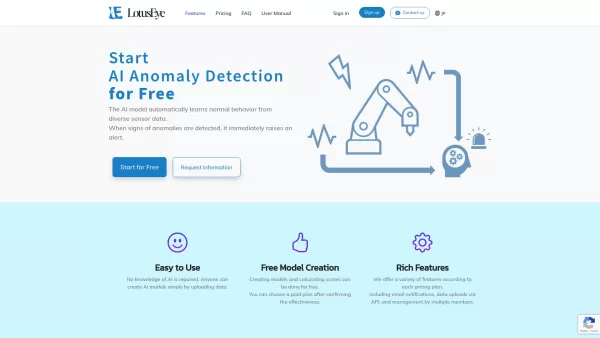 LotusEye - AI Anomaly Detector
