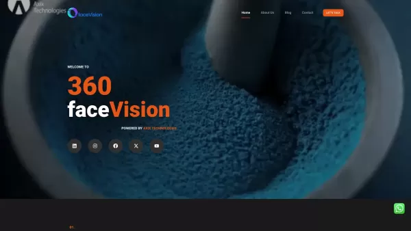 360 FaceVision