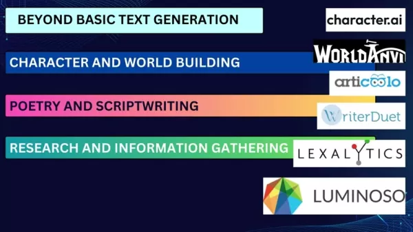 Topic and keyword research tools