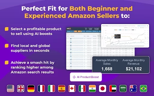 AMZScout PRO AI - Chrome Extension