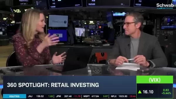Retail Investors Adapt as Market Conditions Shift and Intensify
