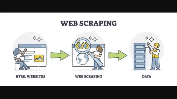 Cách mạng hóa cào web với Scrapegraphai: Hướng dẫn toàn diện