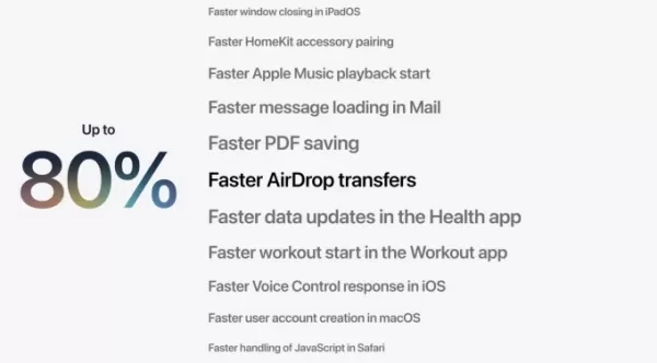 蘋果在 WWDC 上奮起直追