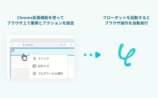 Yoom - Chrome Extension