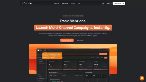 BrandJet AI