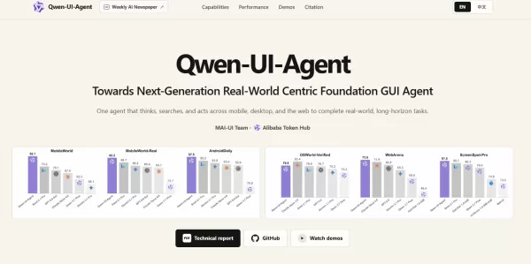 阿里巴巴已發布「Qwen-UI-Agent」，這是一款專為實際應用設計的圖形使用者介面（GUI）代理基礎模型。它可跨行動裝置、桌面電腦、網頁及深度搜尋平台運作，並透過直接在複雜的真實裝置上執行，突破了傳統模擬測試的限制。 該模型在多項測試中表現優於國際主流旗艦模型，於行動裝置測試中得分超過 80%，並在 WebArena 網頁測試中奪冠。此外，該模型還具備包含超過 400 項任務的實機基準測試，並支援批次指令執行以提升效率。 該系統內建安全機制，可拒絕非法請求，並在執行敏感操作時暫停以供使用者確認。透過適應性課程訓練，它能針對長期任務進行線上強化學習。此專案可透過提供的連結取得。