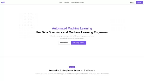 ApX Machine Learning