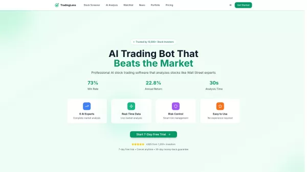 TradingLens