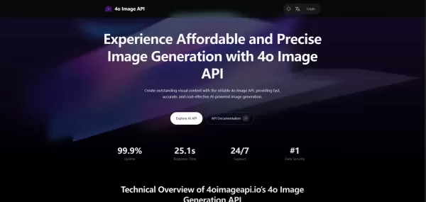 4oImageAPI.io: Affordable and Reliable 4o Image API