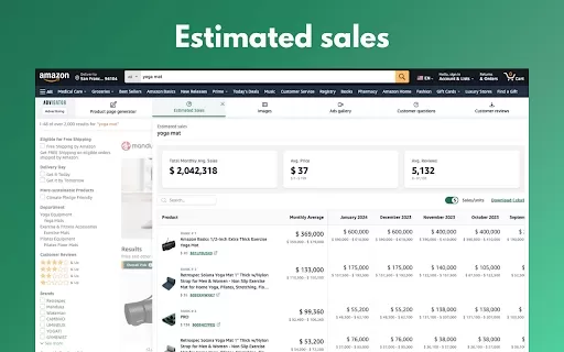 Advigator Chrome Extension & Advertising Software - Chrome Extension