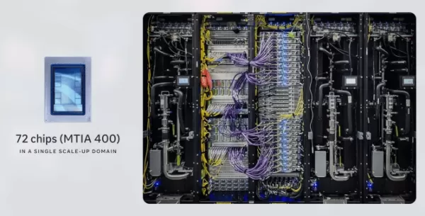 Meta's new AI chips to start production in September
