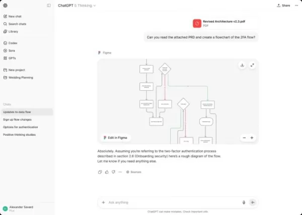 How to use the new ChatGPT app integrations, including DoorDash, Spotify, Uber, and others