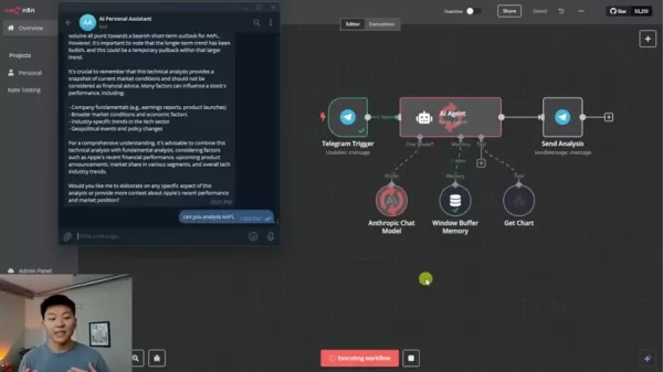Die N8N-Plattform automatisiert die Aktienmarktanalyse mit fortschrittlichen KI-Tools