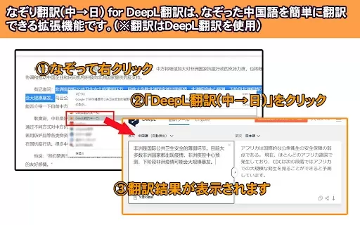 DeepL Translator Extension - Chrome Extension