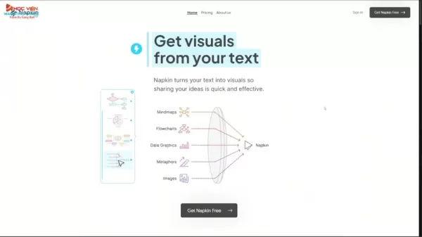 Napkin AI мгновенно преобразует текст в изображения