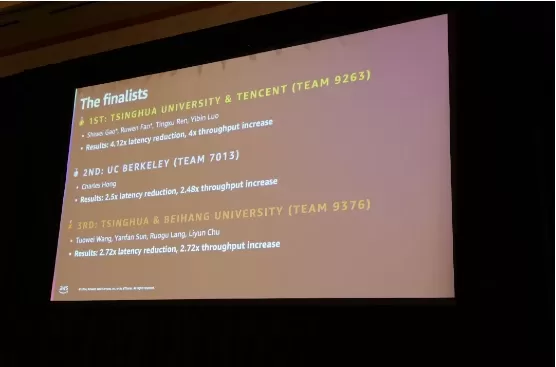 Tsinghua and Tencent Hunyuan Win MLSys2026 MoE Inference Challenge with 4.1x NPU Speedup