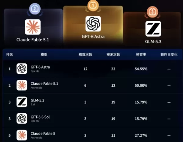 /zh-tw/live/7467