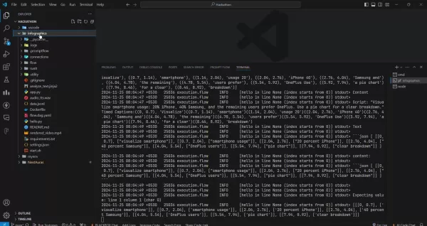 Microsoft Prompt Flow