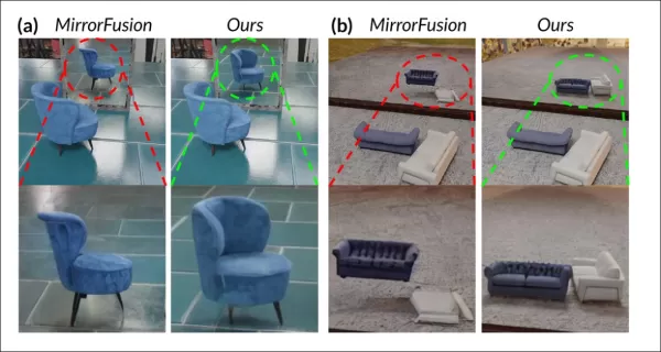 Comparison on MirrorBenchV2: the baseline failed to maintain accurate reflections and spatial consistency, showing incorrect chair orientation and distorted reflections of multiple objects, whereas (the authors contend) MirrorFusion 2.0 correctly renders the chair and the sofas, with accurate position, orientation, and structure.