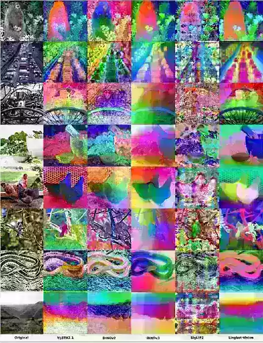 アント・グループが空間認識モデル「LingBot-Depth 2.0」をリリースし、ロボットの視覚技術をさらに進化させた。