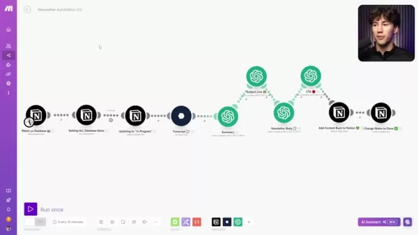 Guia de automação de boletins informativos com IA: Simplifique seu fluxo de trabalho com facilidade